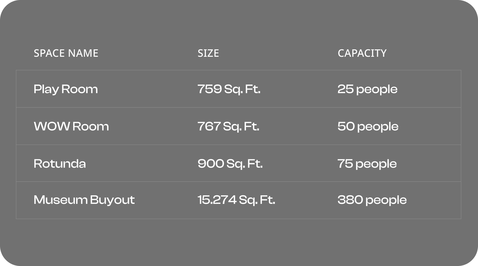 LV Table v2